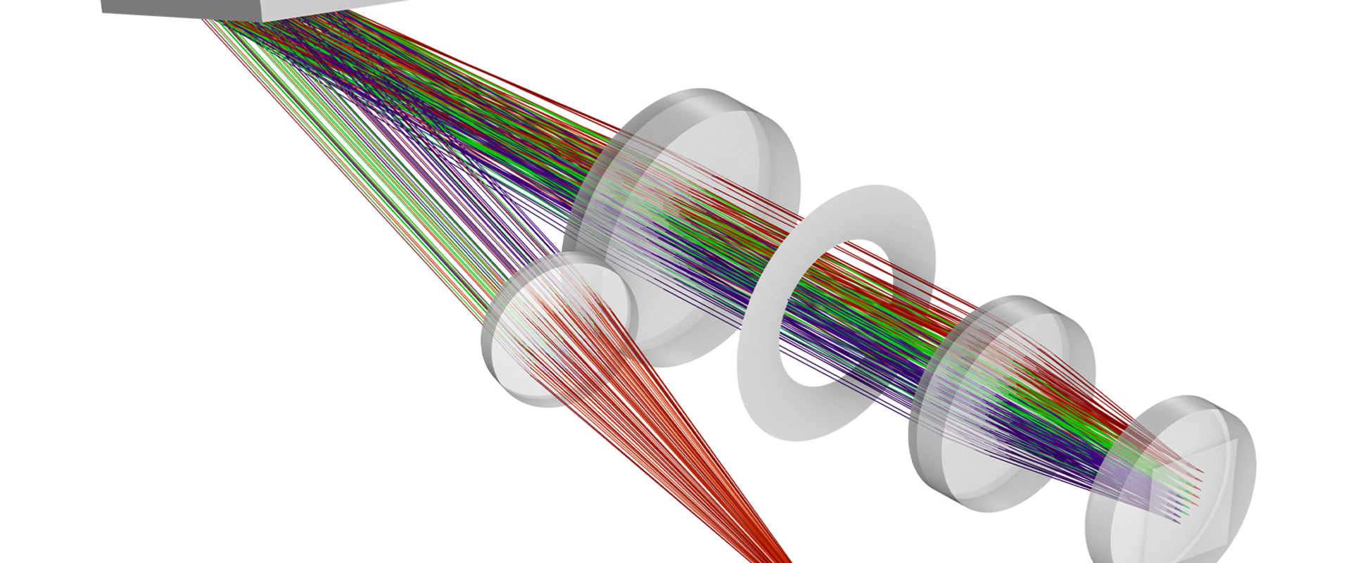 A Student's Guide to Ray Optics
