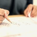 How to Ace Different Types of Exams