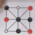 Applications of Trigonometry: A Comprehensive Look at Physics, Maths, and Computer Science