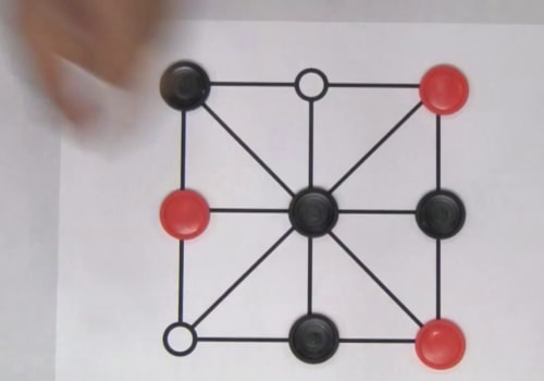 Applications of Trigonometry: A Comprehensive Look at Physics, Maths, and Computer Science